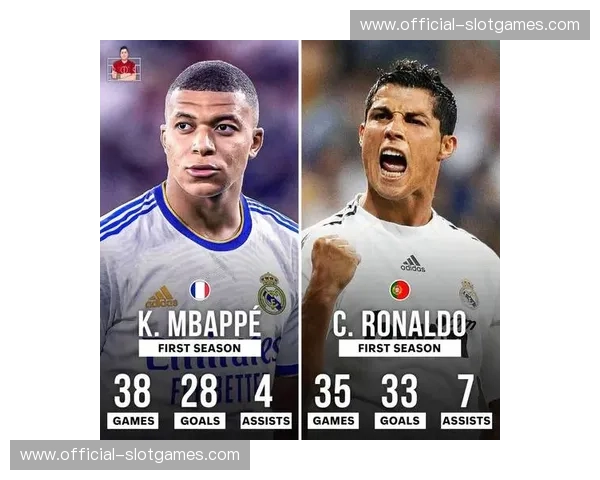 姆巴佩59场59球追平C罗队史纪录 皇马时期数据爆发助推状态 姆巴佩59场59球追平C罗队史纪录 皇马时期数据爆发助推状态